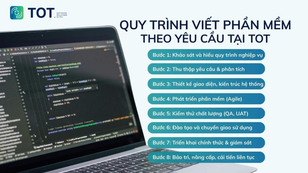 quy trình viết phần mềm tại TOT