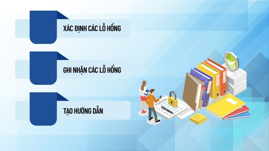 Quy trình đánh giá lỗ hổng bảo mật