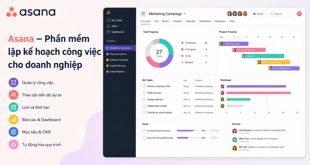 Asana – phần mềm quản lý kế hoạch công việc với task, Timeline, Workload và Dashboard.