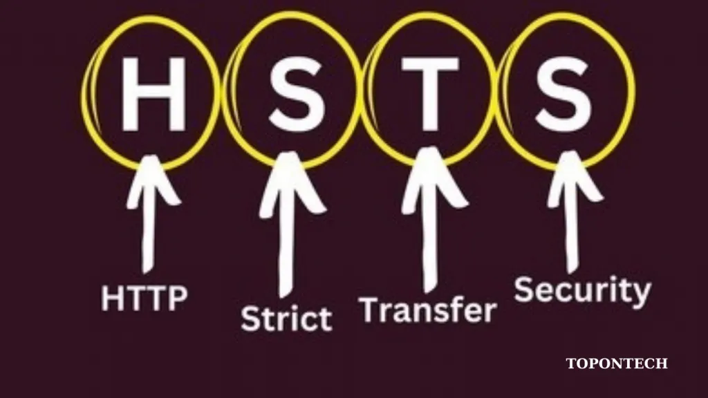 HSTS là gì? Nguyên tắc hoạt động của cơ chế bảo mật HSTS