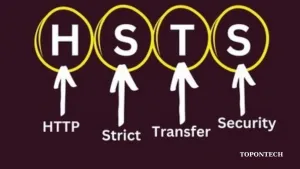 HSTS là gì? Nguyên tắc hoạt động của cơ chế bảo mật HSTS