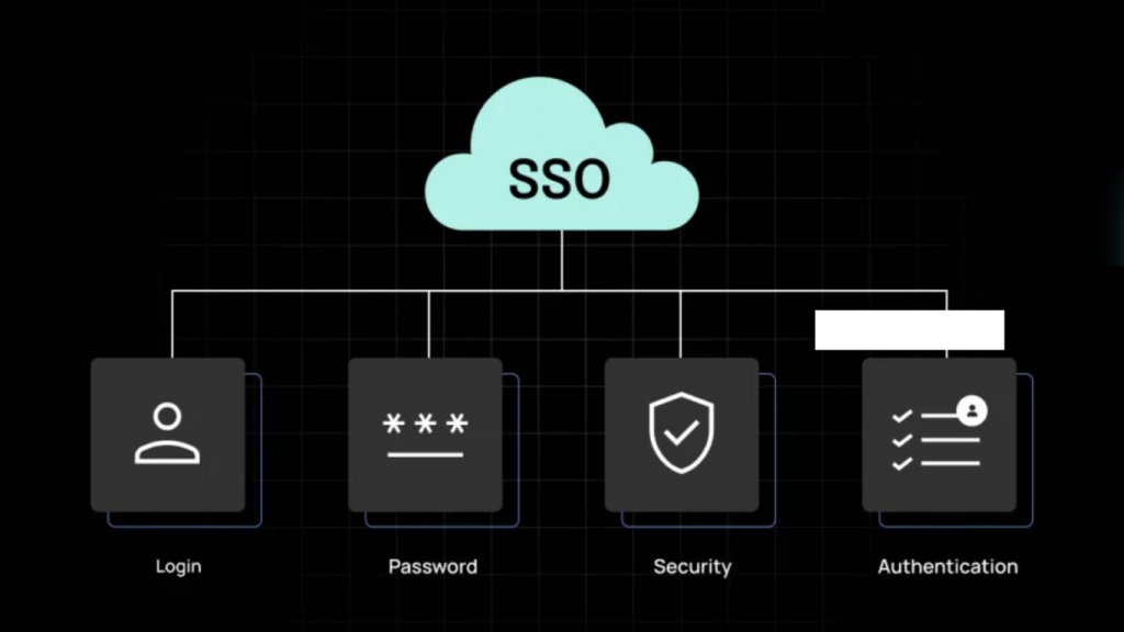 Cách đăng nhập sso single sign-on
