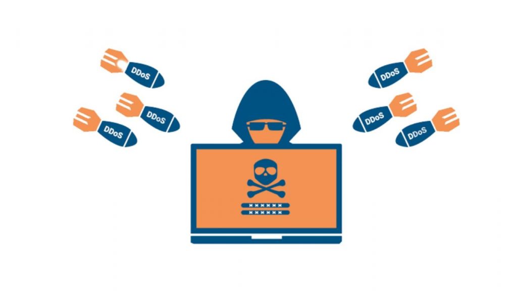 Tưởng lửa ứng dụng web ngăn chặn tấn công DDoS