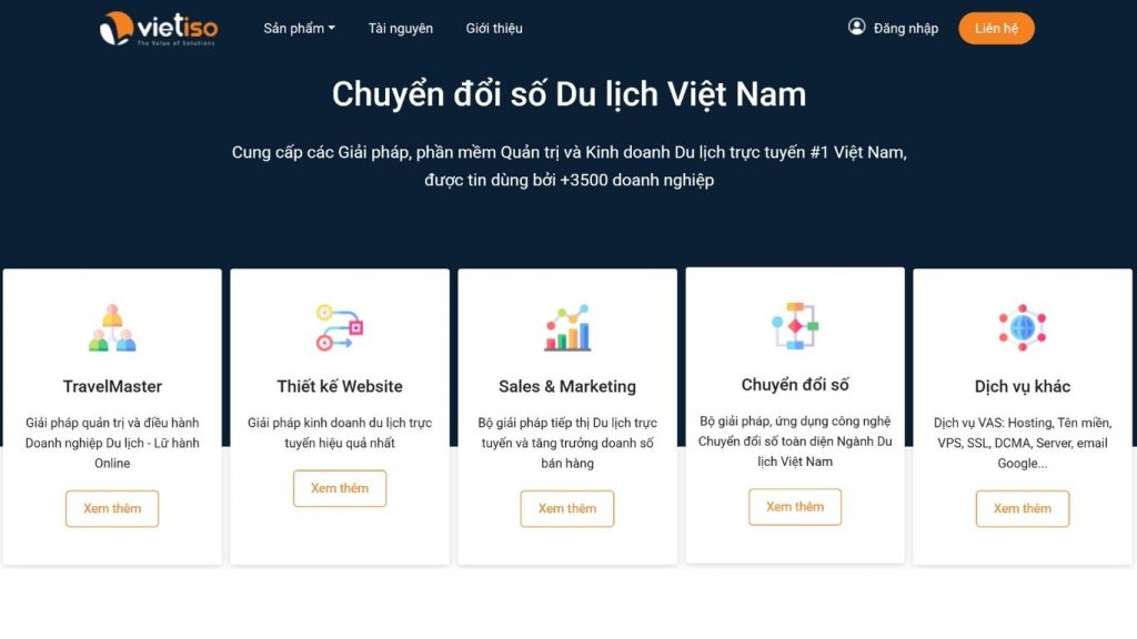 công ty thiết kế website du lịch VietISO