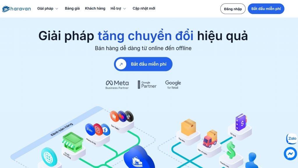 công ty thiết kế website thương mại điện tử