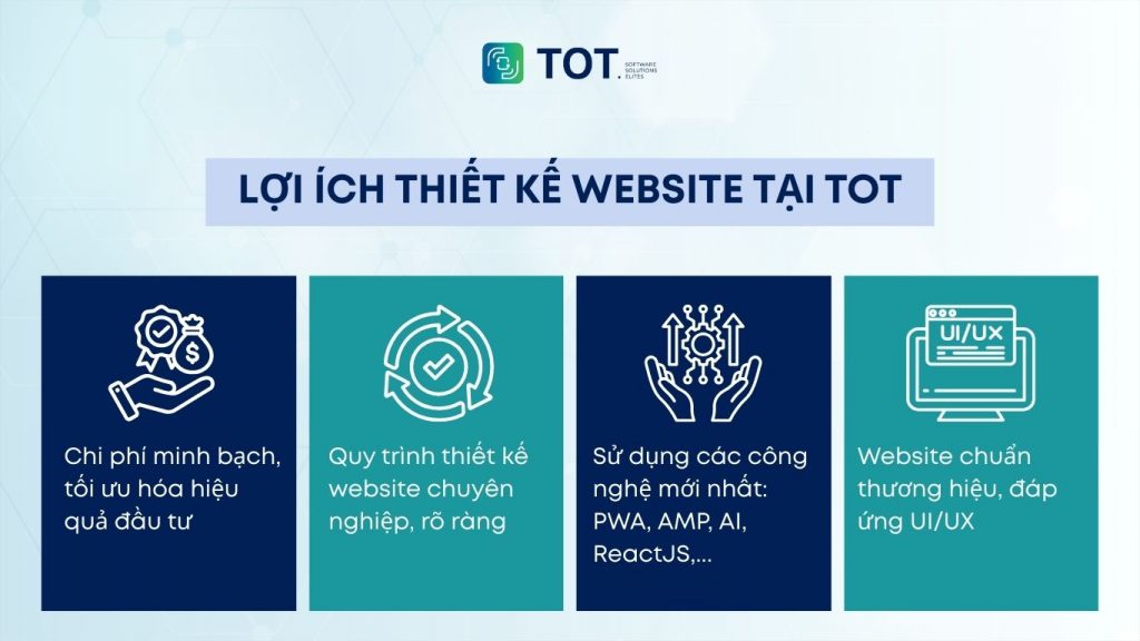 Lợi ích khi thiết kế website tại TOT