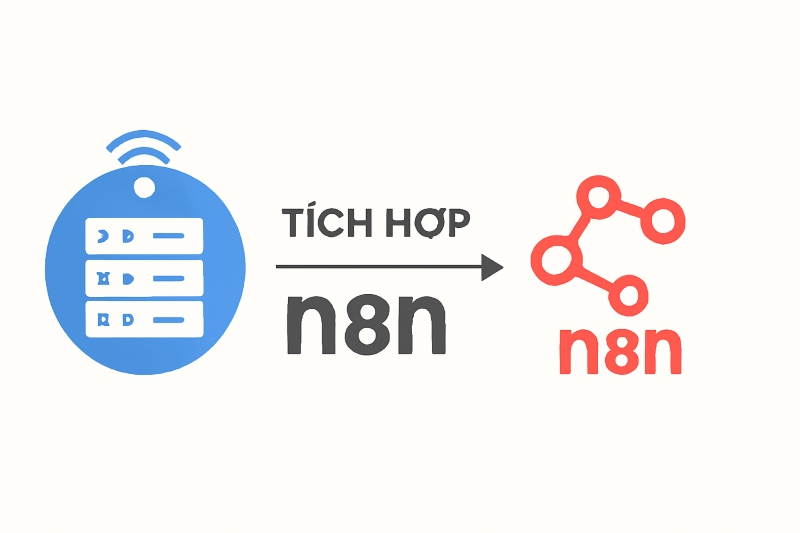 VPS n8n là một máy chủ ảo riêng được triển khai để chạy công cụ tự động hóa n8n