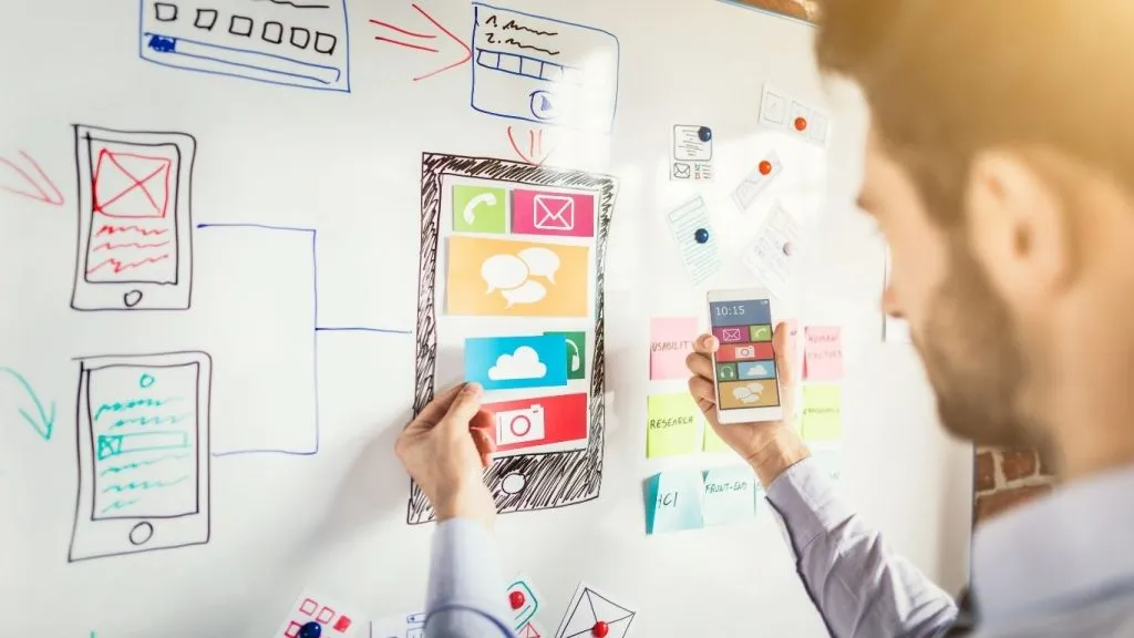 Thiết kế website theo yêu cầu giúp tùy chỉnh tính năng theo quy trình thực tế của doanh nghiệp