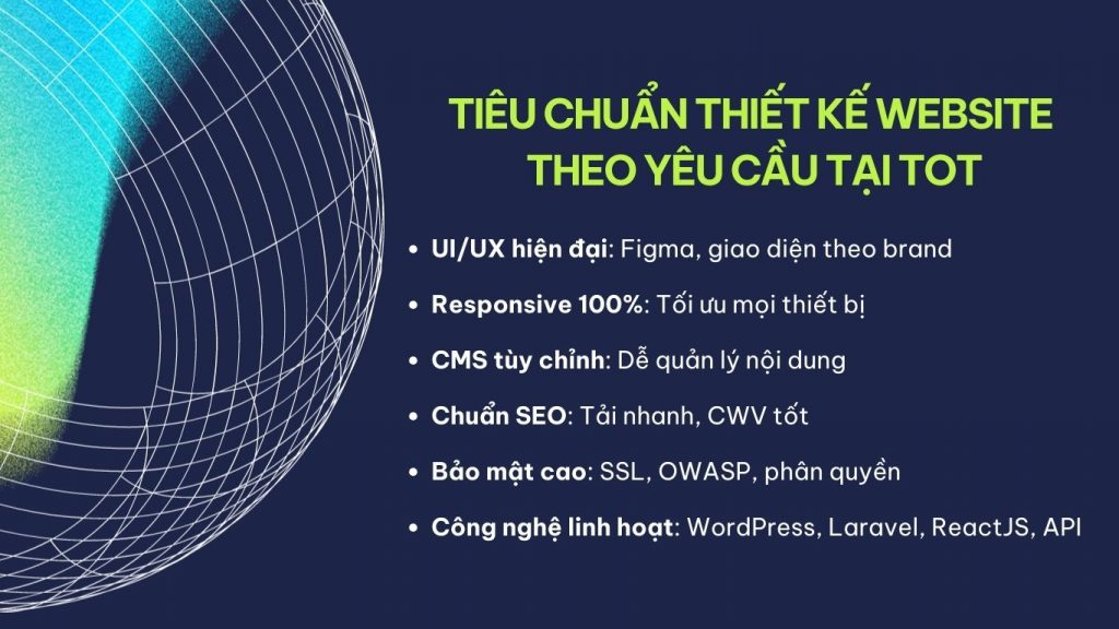 Các tiêu chuẩn thiết kế website theo yêu cầu tại TOT