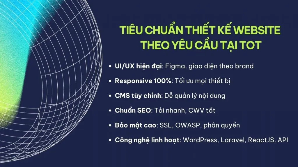 Các tiêu chuẩn thiết kế website theo yêu cầu tại TOT
