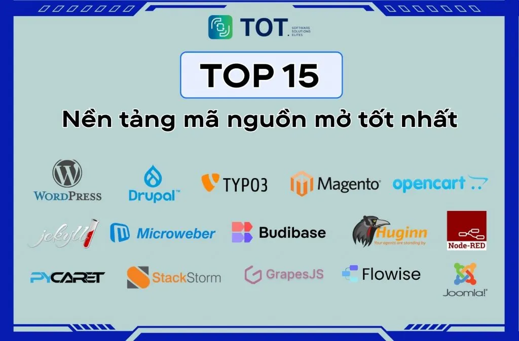 Nền tảng mã nguồn mở Open Source là gì