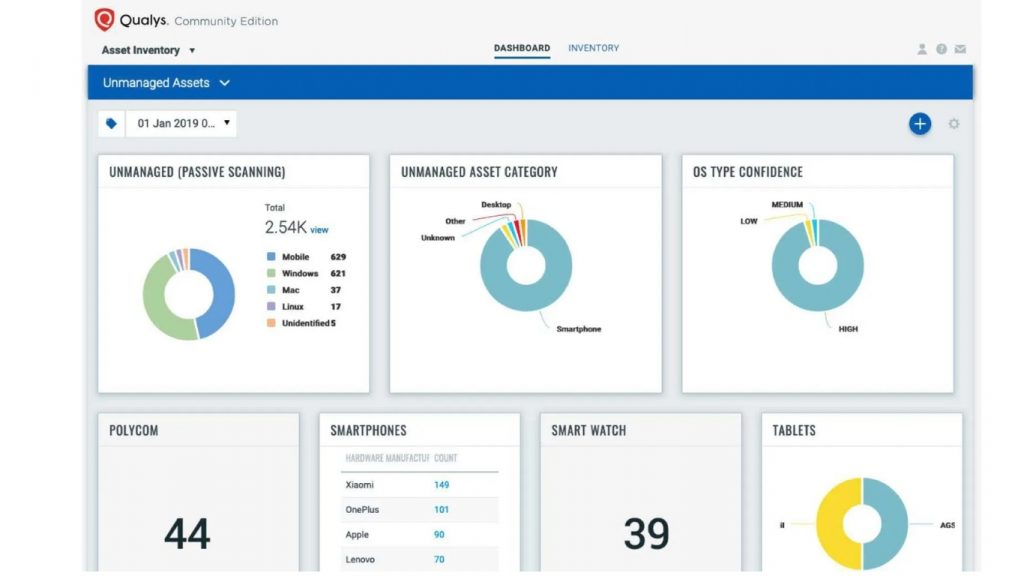 Công cụ kiểm tra bảo mật website Qualys Free Scan