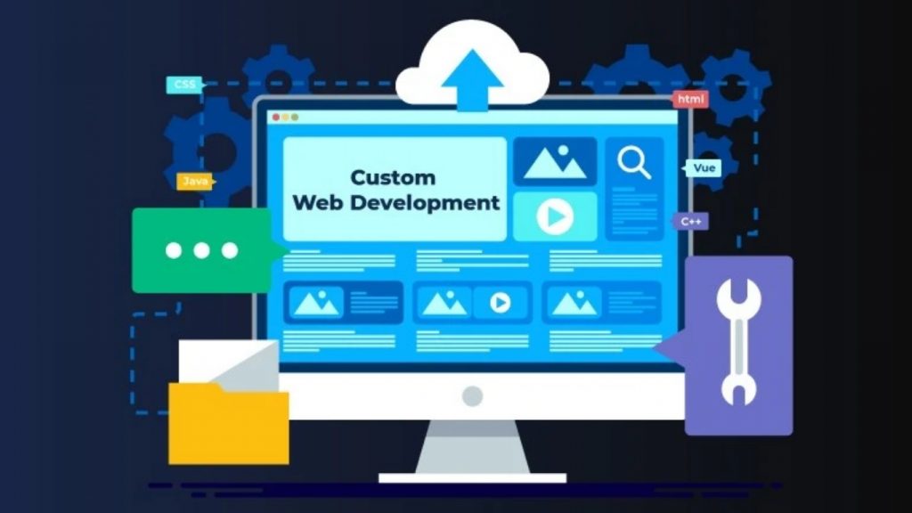 custom web design and development