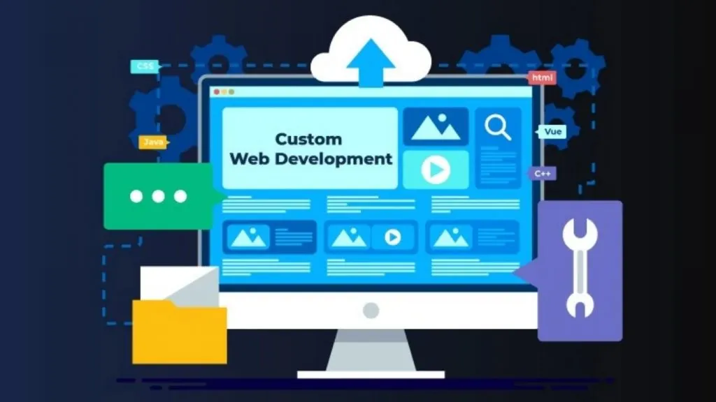 custom web design and development