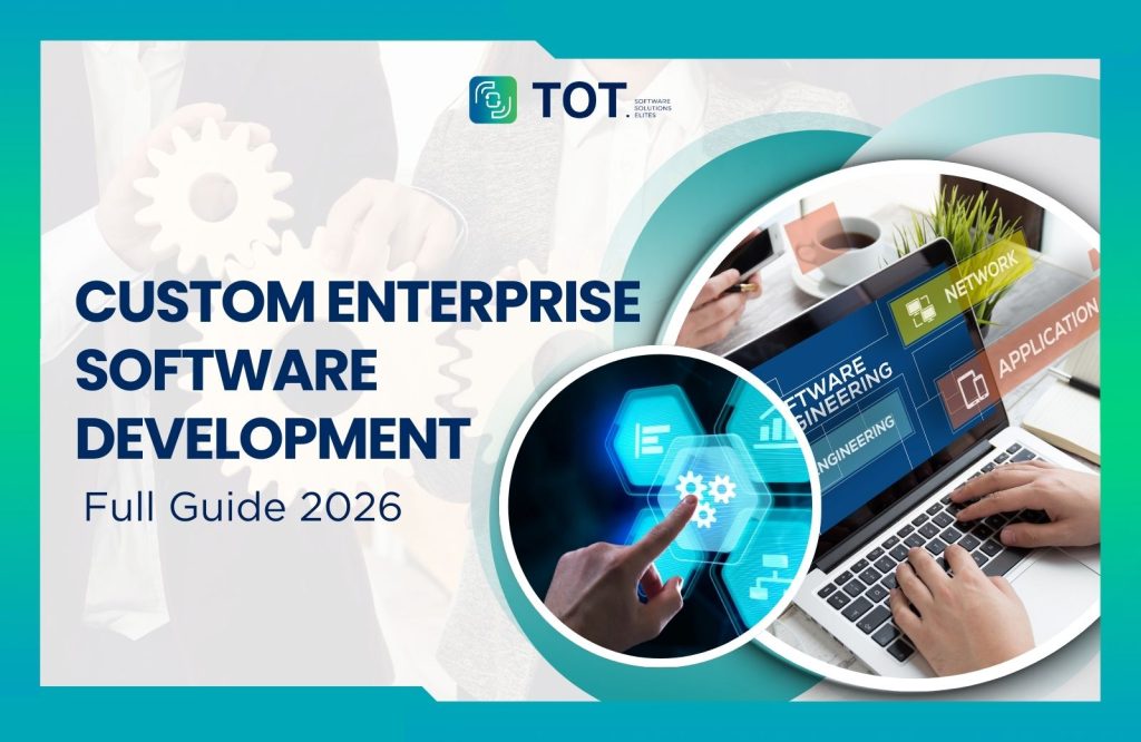 custome enterprise software development