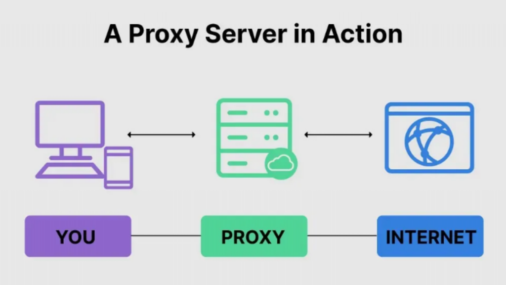 Tắt Proxy hoặc VPN để sửa lỗi web và truy cập trang ổn định hơn