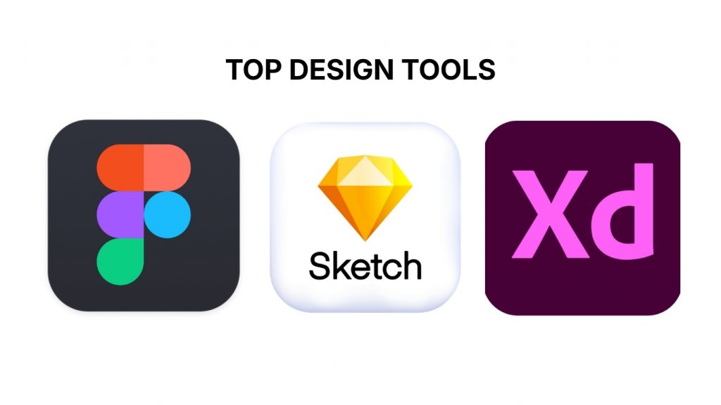 The three most popular design tools
