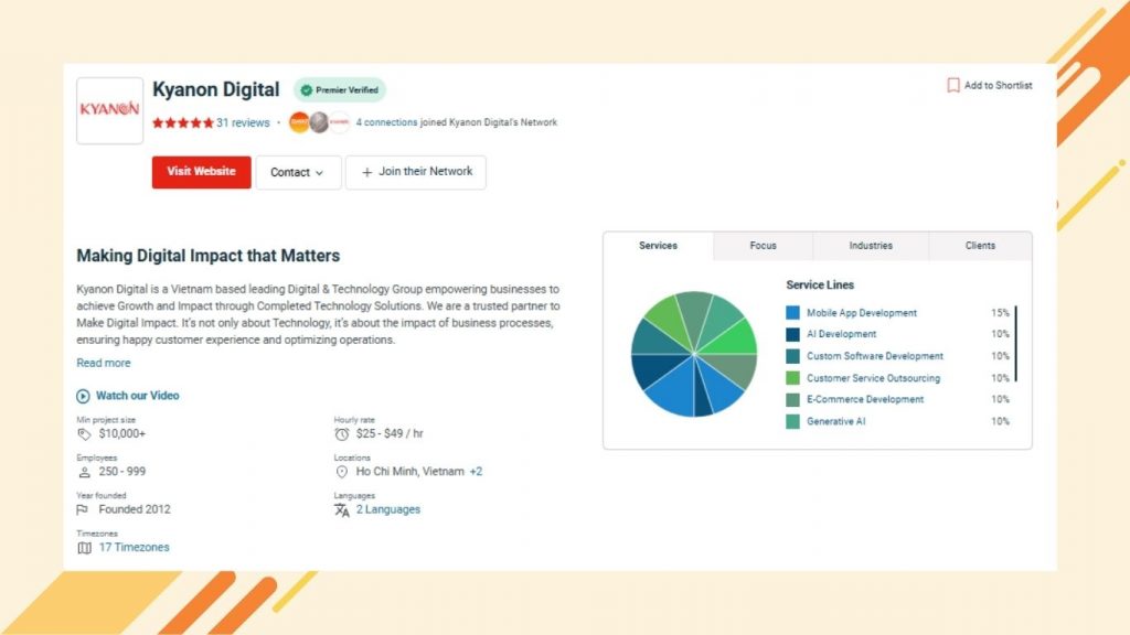 Kyanon Digital is praised for its full-stack capabilities and agile methodology