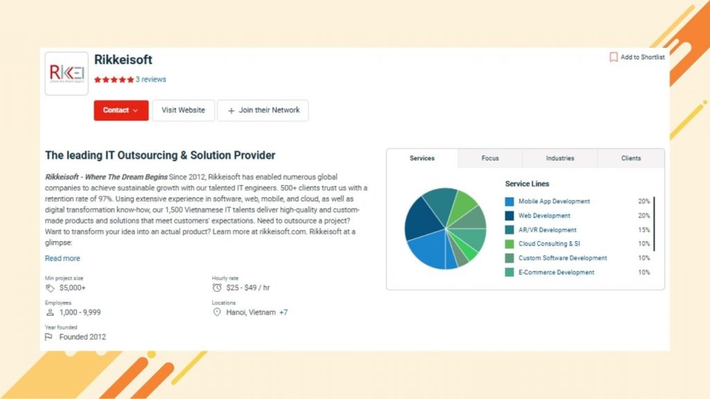 Rikkeisoft is based in Hanoi and specializes in Mobile App Development and Web Development