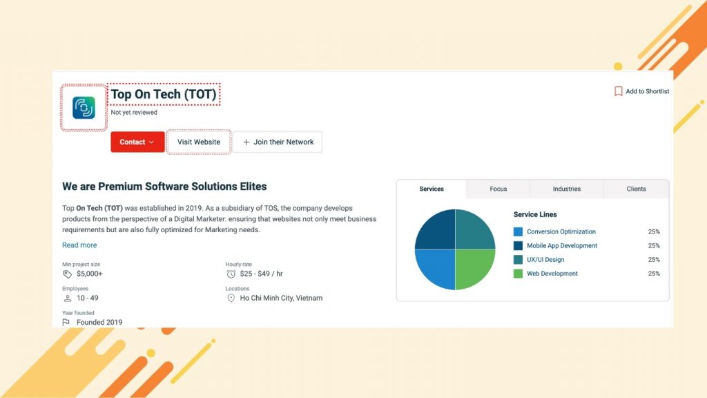 TopOnTech is a trusted software development and digital transformation company in Vietnam
