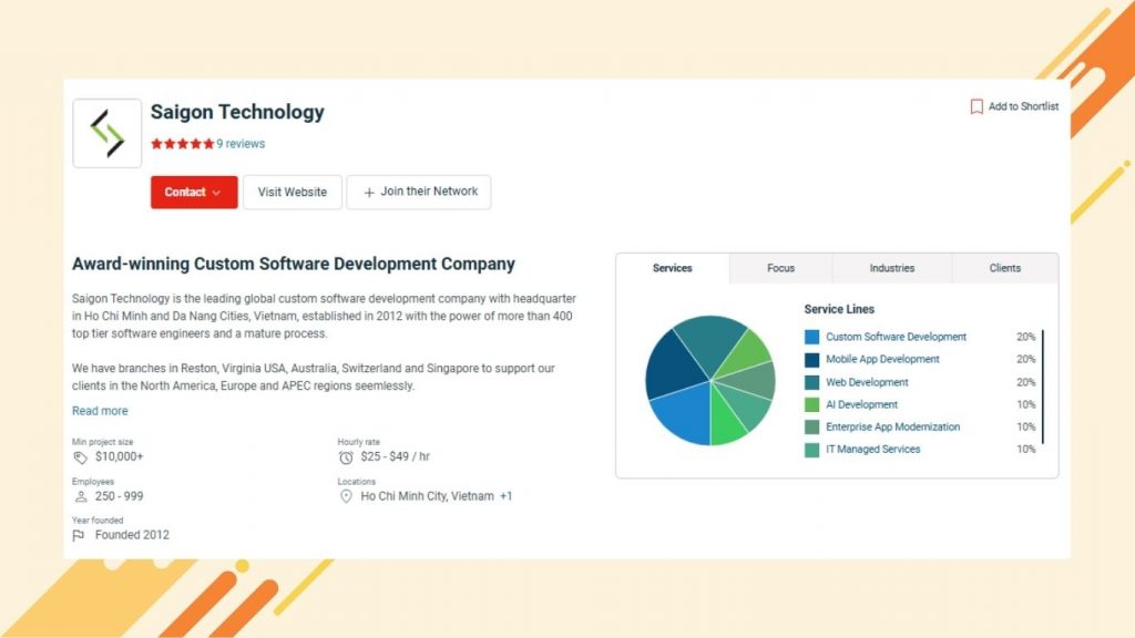 Saigon Technology's successful zero-downtime migration of 350+ users