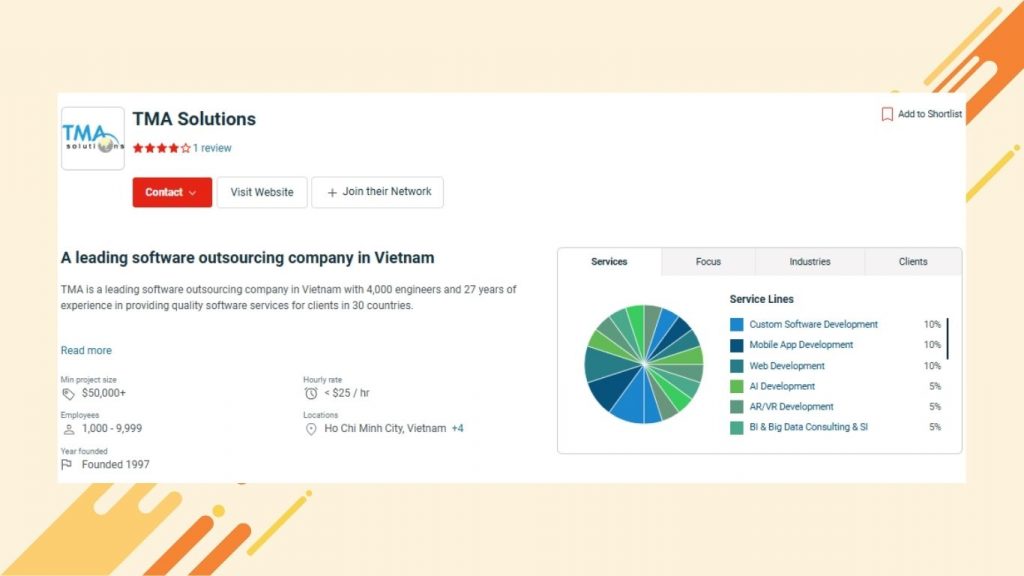 TMA Solution's project data architecture