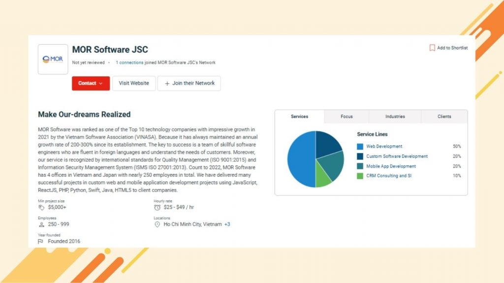 MOR Software is one of the outsourcing companies in Vietnam
