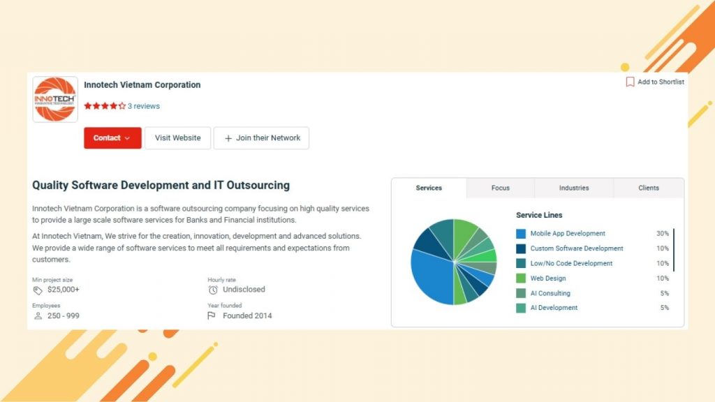 Innotech Vietnam Corporation delivers high-quality software solutions, specializing in mobile apps
