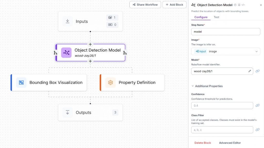 Quy trình phát hiện và đếm gỗ/thân cây