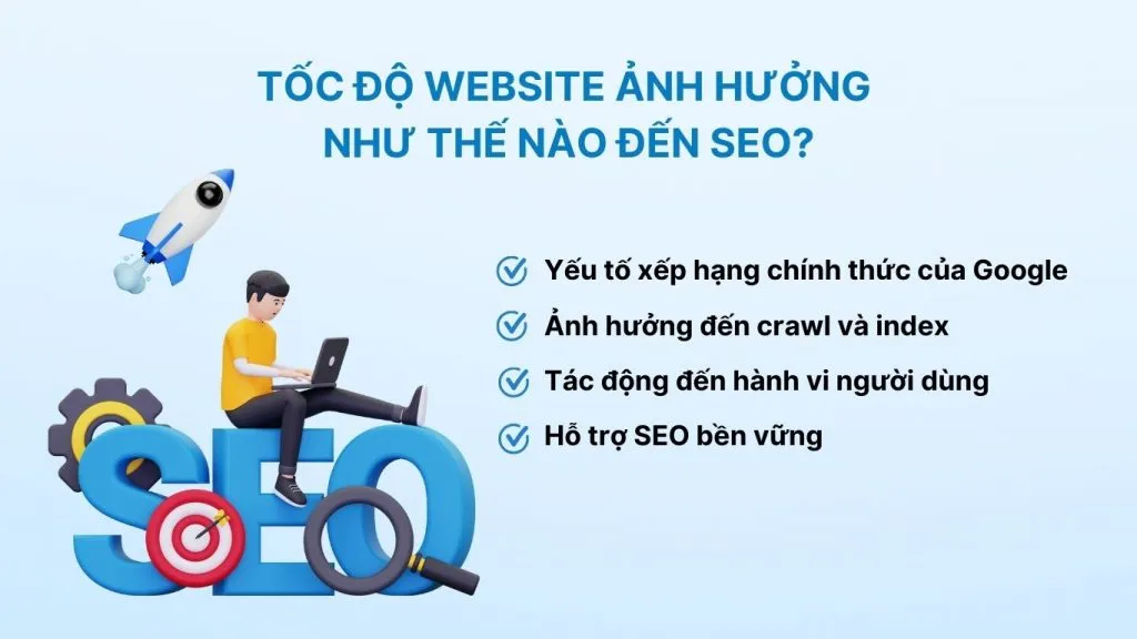 Tốc độ tải trang ảnh hưởng trực tiếp đến trải nghiệm người dùng