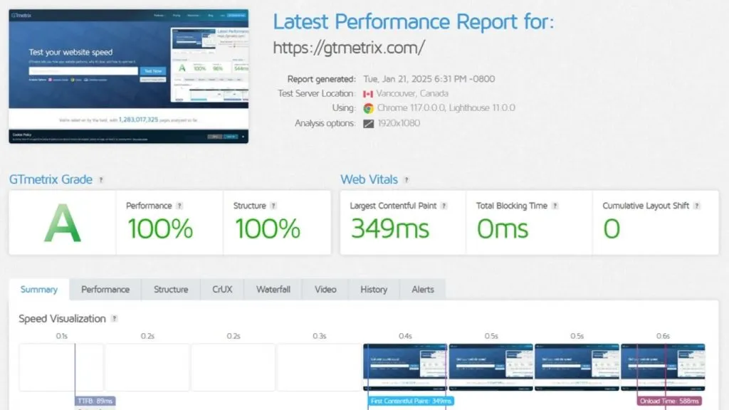 GTmetrix kiểm tra tốc độ website WordPress