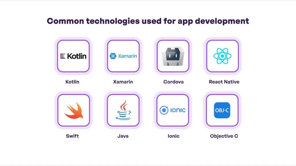 technology tools