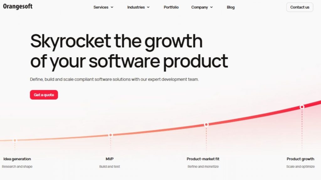 Orangesoft develops intuitive healthcare applications