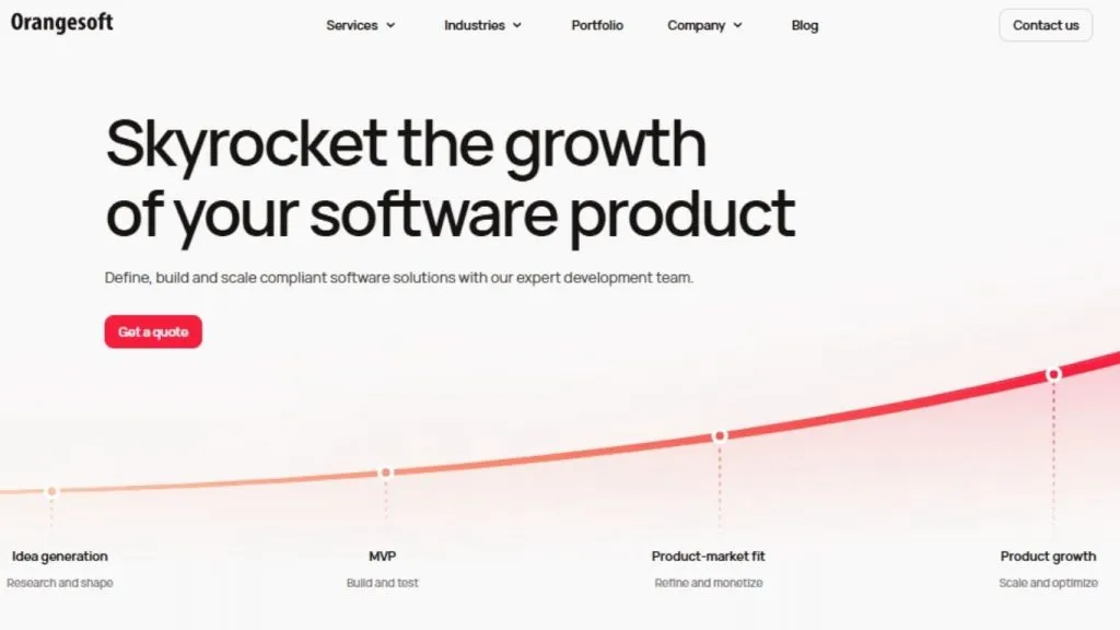 Orangesoft develops intuitive healthcare applications