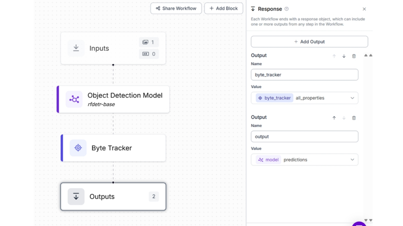 Quy trình Roboflow để phát hiện và theo dõi đối tượng trong video