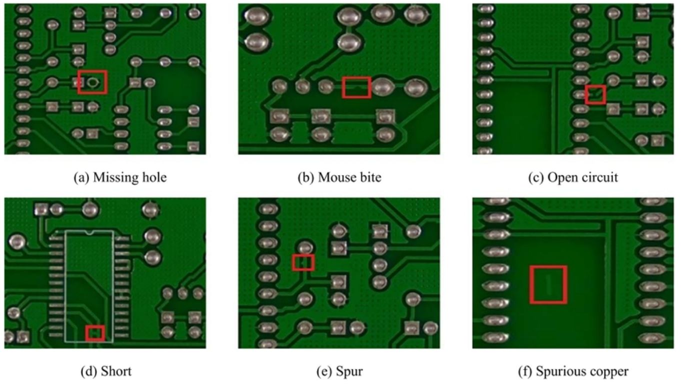 Hệ thống kiểm tra thị giác phát hiện sáu loại khuyết tật nhỏ trên mạch in