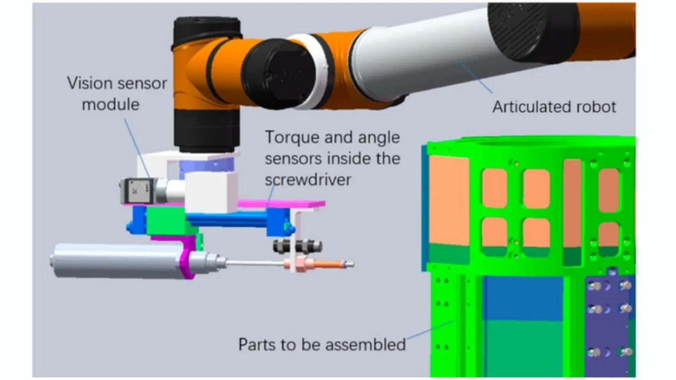 Hệ thống robot lắp ráp bu lông
