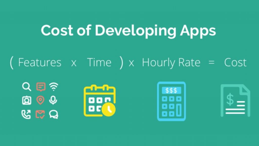 Calculate time and cost