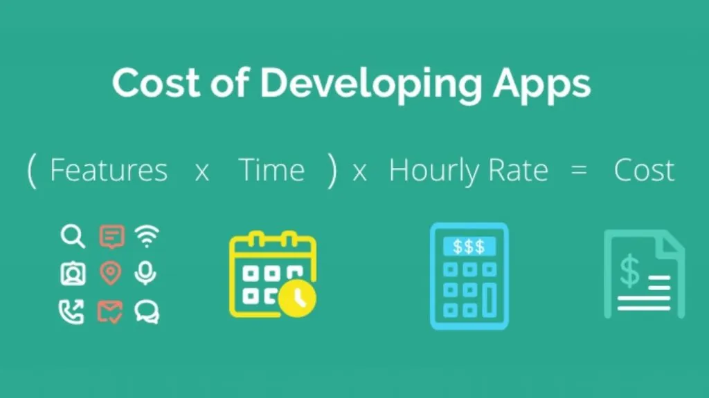 Calculate time and cost