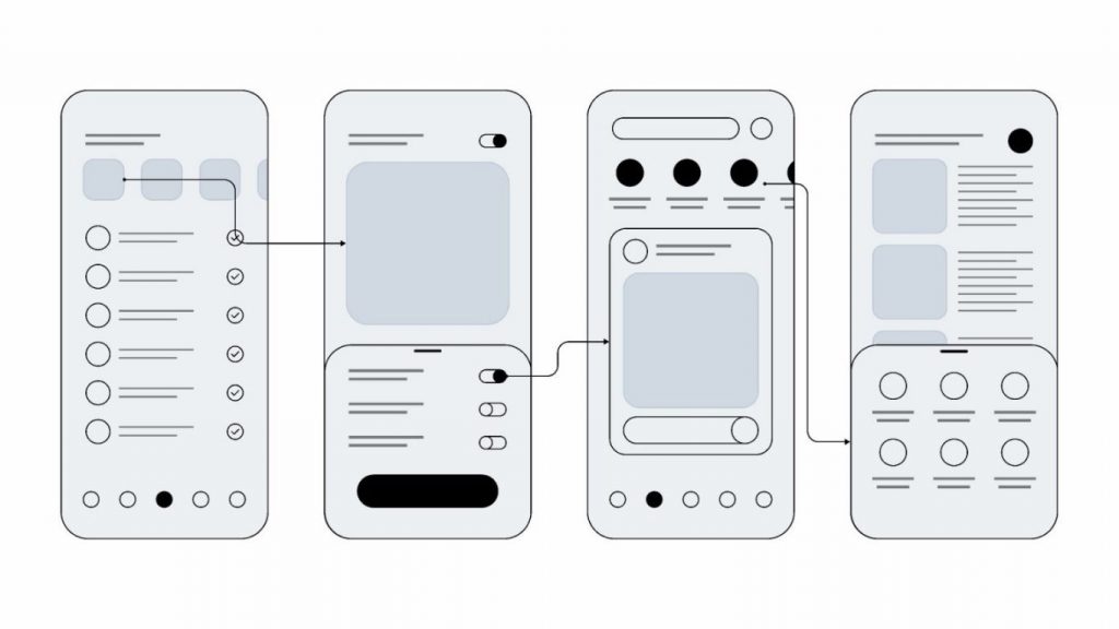 wireframing and user journey mapping