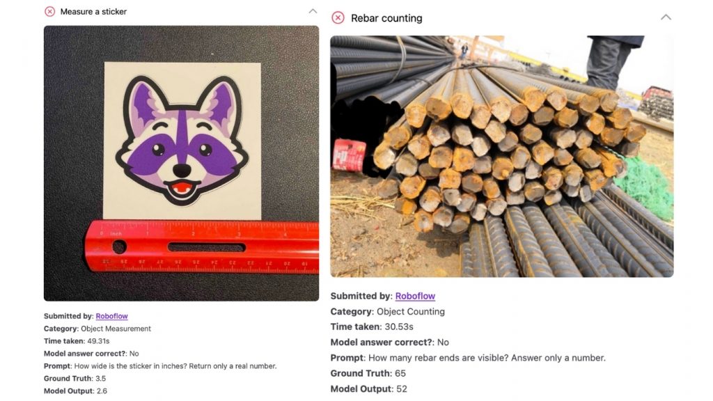 Các bài kiểm tra đếm số lượng và đo lường