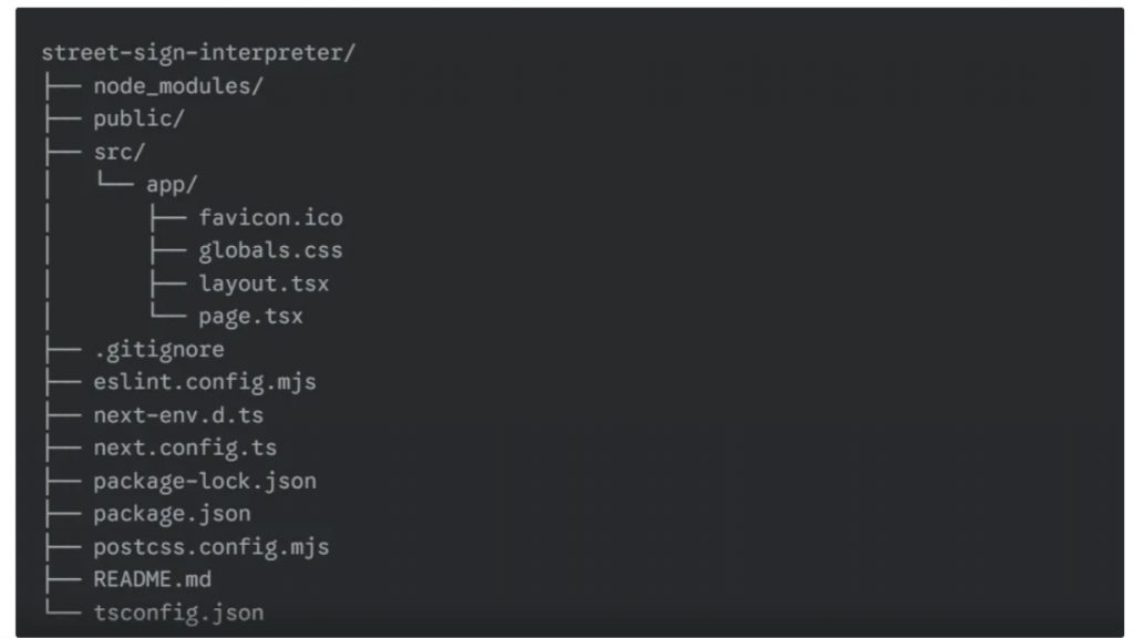 Cấu trúc nhận được sau khi chạy lệnh