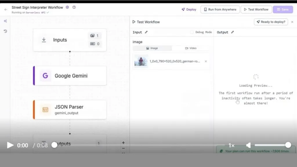 AI Workflow