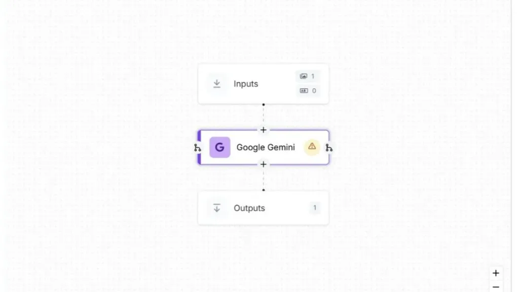 Thêm Google Gemini vào mô hình