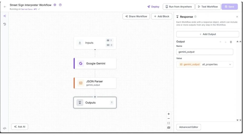 Thiết lập outputs