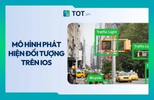 mô hình phát triển đối tượng trên ios