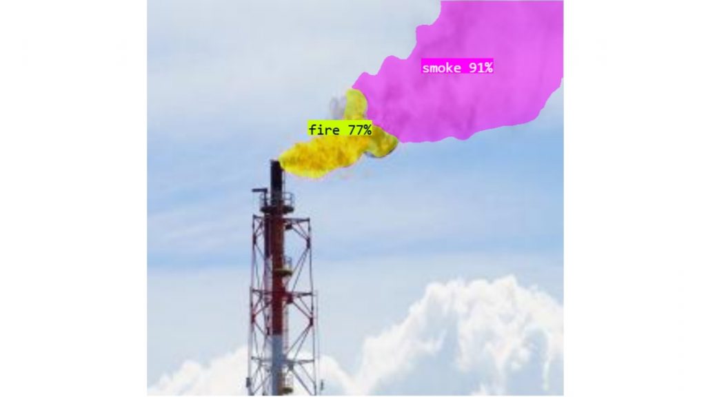 Ví dụ về phân đoạn đối tượng