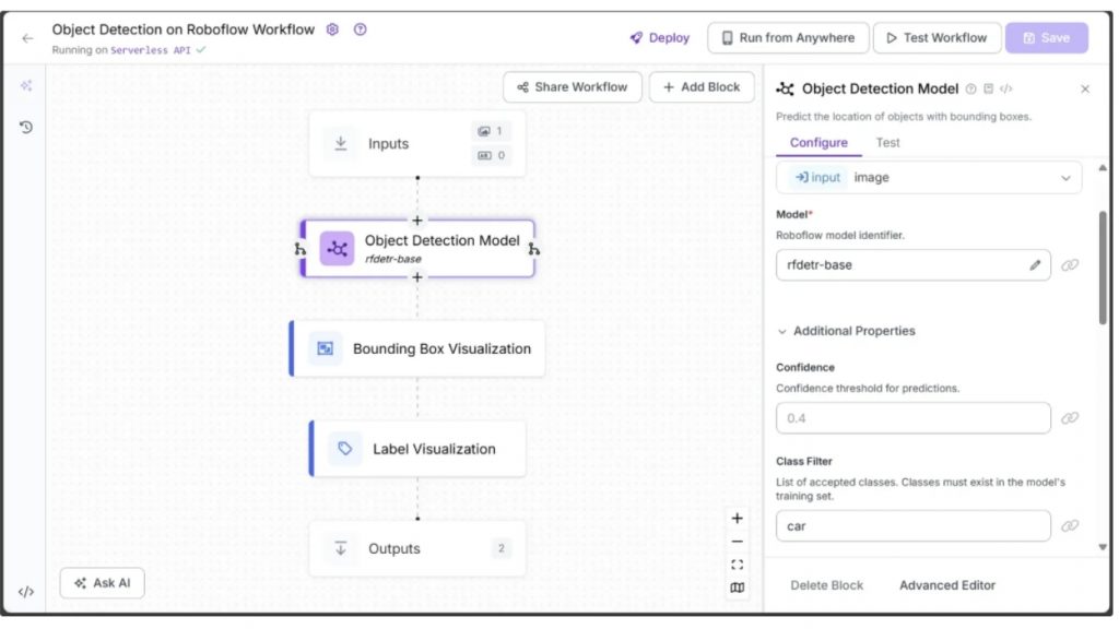 Mô hình phát hiện đối tượng