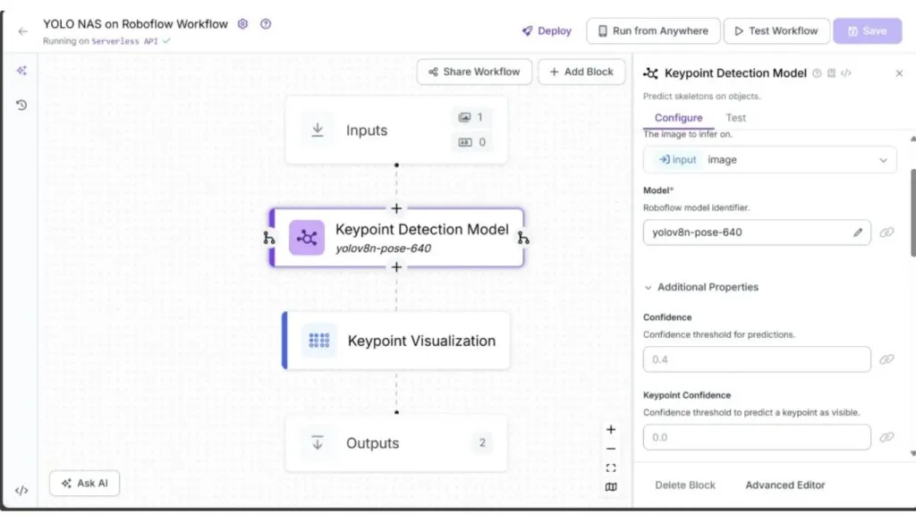 Workflow ước lượng keypoint.