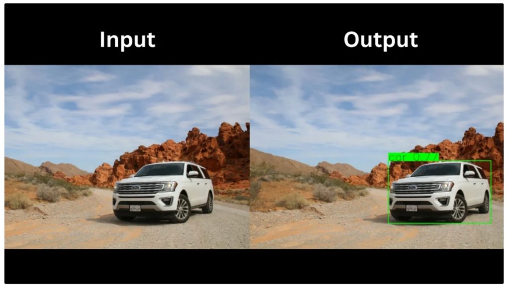 Đầu vào và đầu ra của workflow